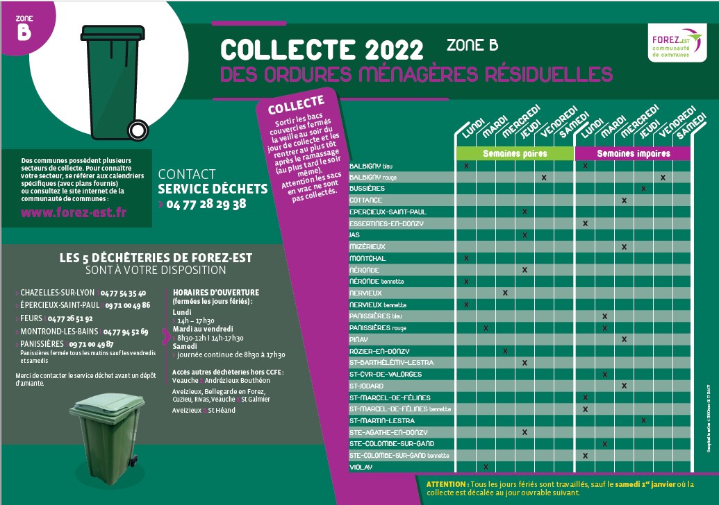 COLLECTE DECHETS 2022