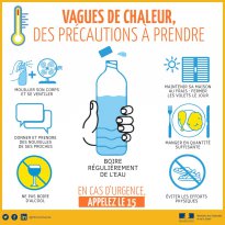 Chaleurs